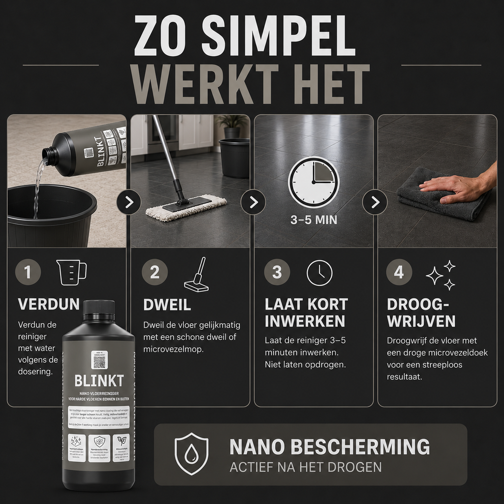 Tegelreiniger met Nano Coating