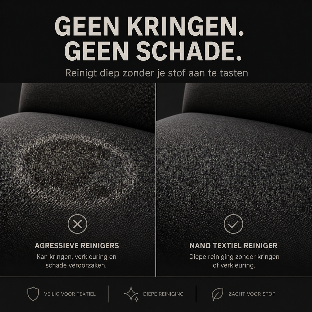 Nano Textiel Reiniger