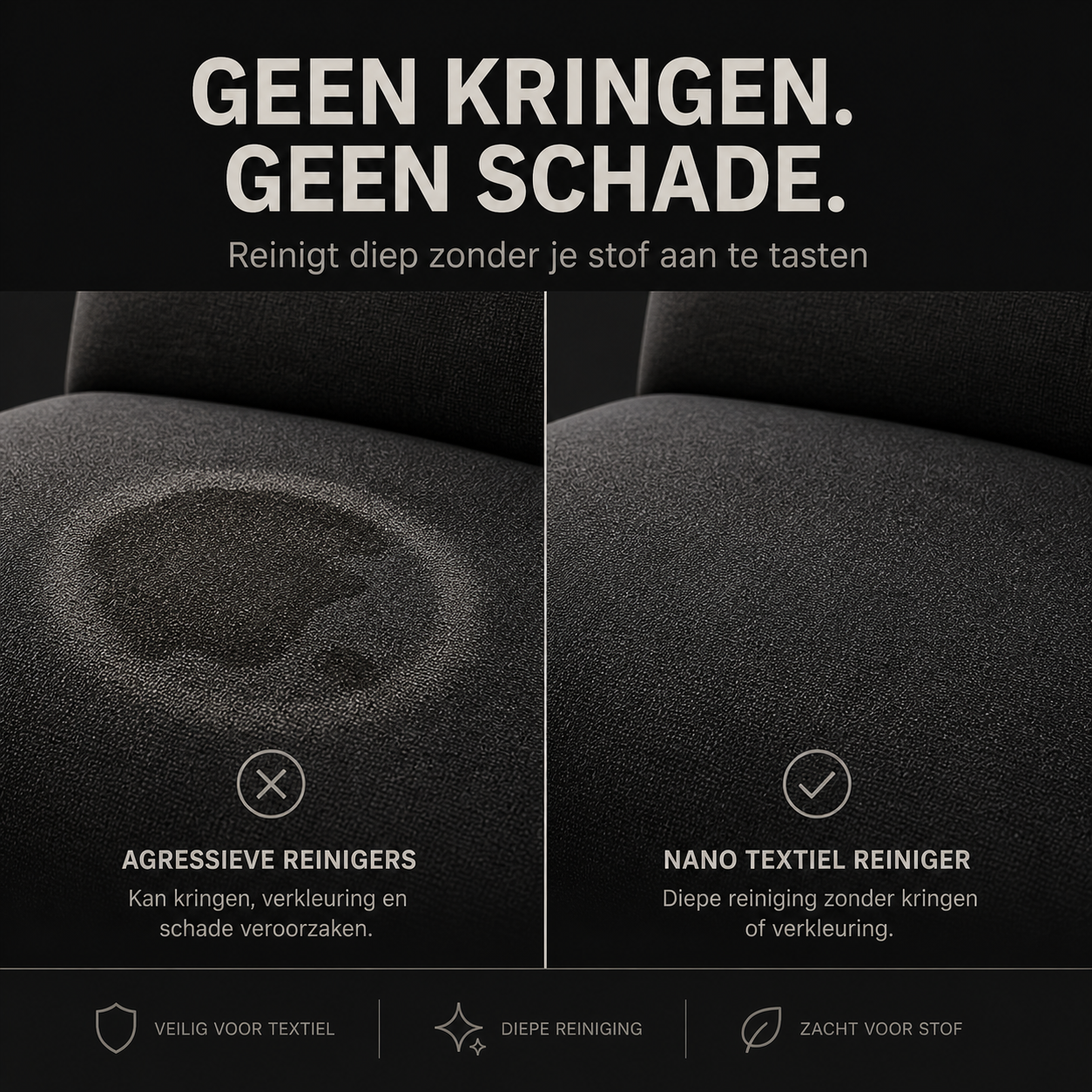 Nano Textiel Reiniger