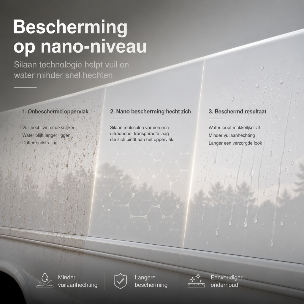 Camper Coating Spray