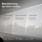 Camper Coating Spray
