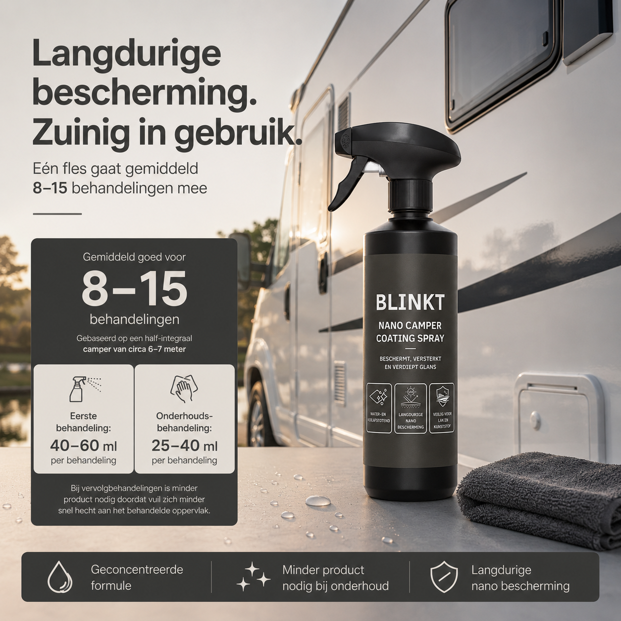 Camper Coating Spray