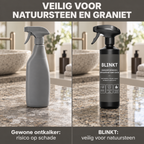 Badkamer Ontkalker met Nano Coating