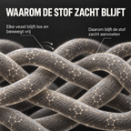 Impregneerspray Bank & Meubelstof met Nano Coating