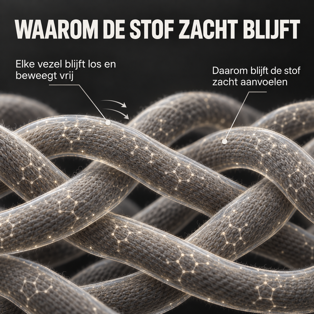 Impregneerspray Bank & Meubelstof met Nano Coating