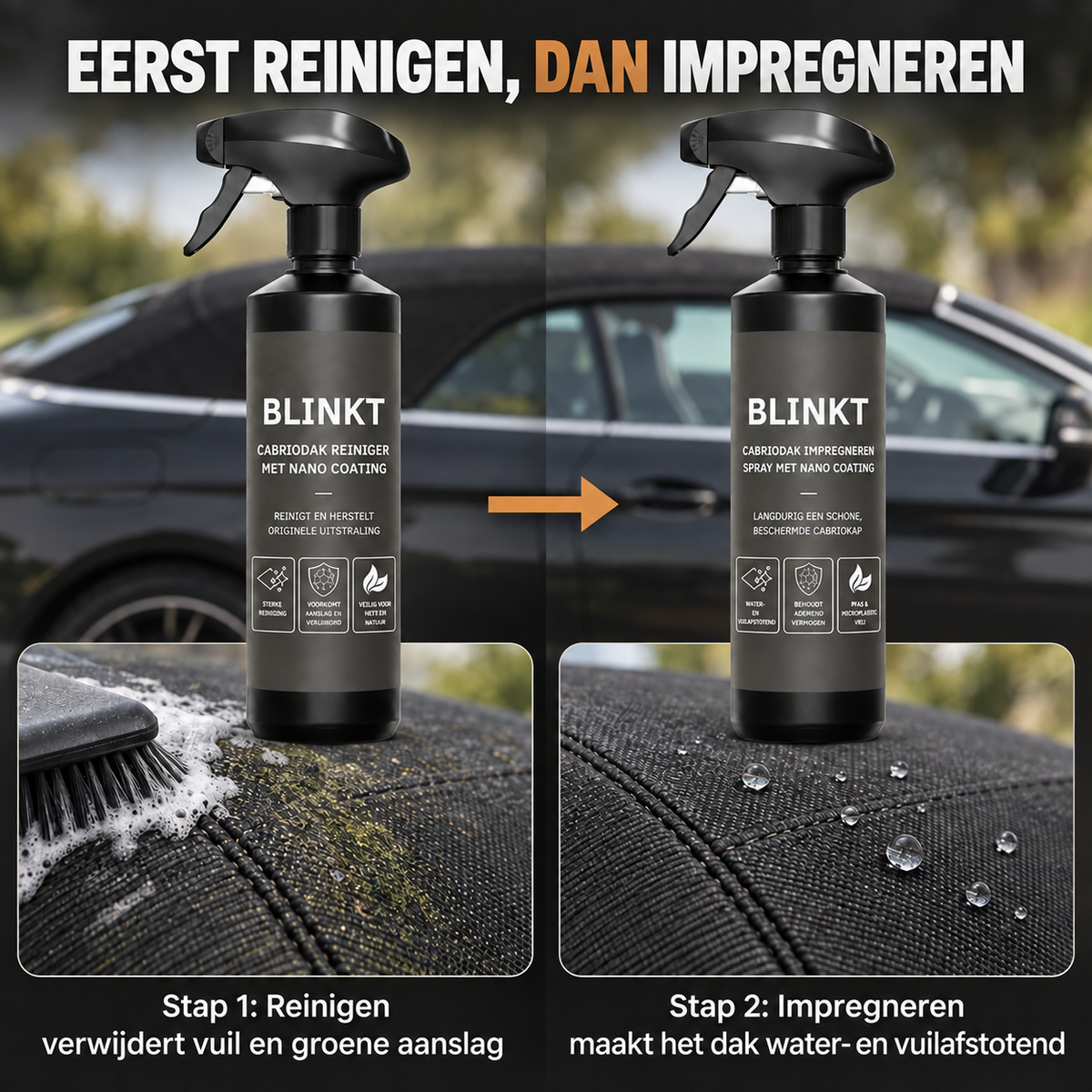 Cabriodak Reinigen en Impregneren Set met Nano Coating
