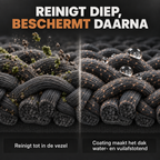 Cabriodak Reinigen en Impregneren Set met Nano Coating