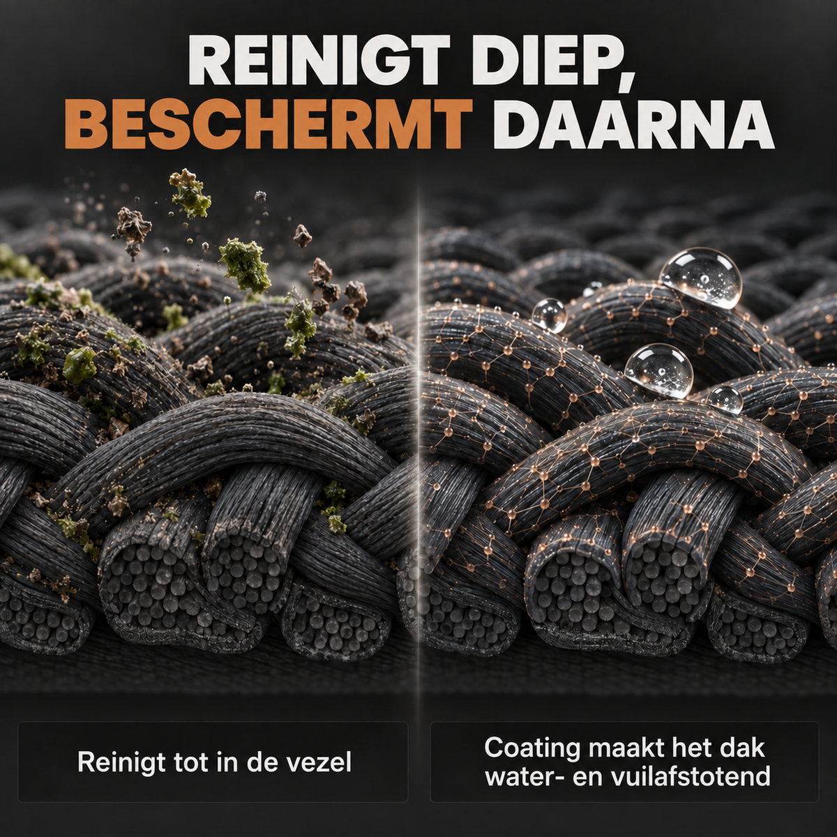 Cabriodak Reinigen en Impregneren Set met Nano Coating