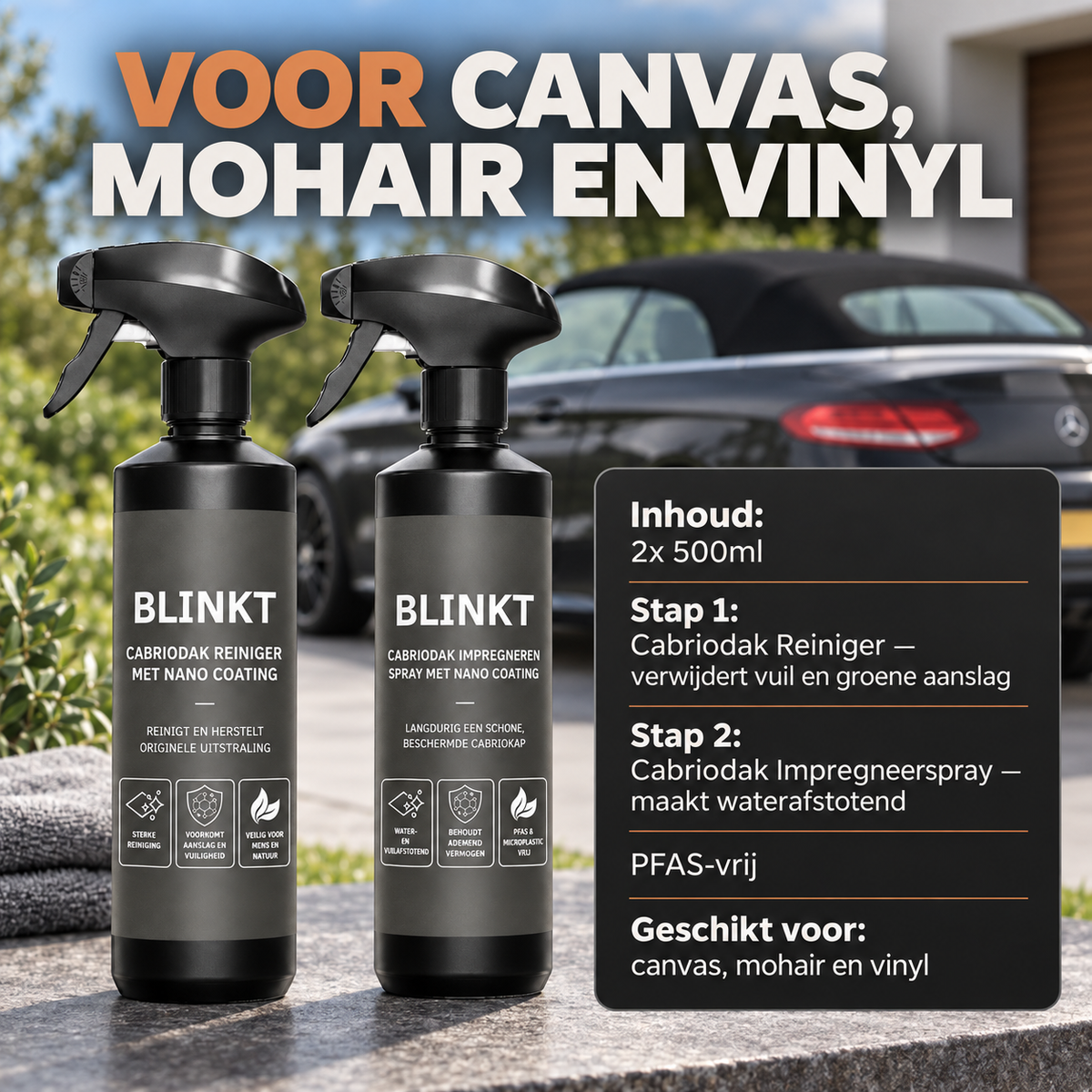 Cabriodak Reinigen en Impregneren Set met Nano Coating