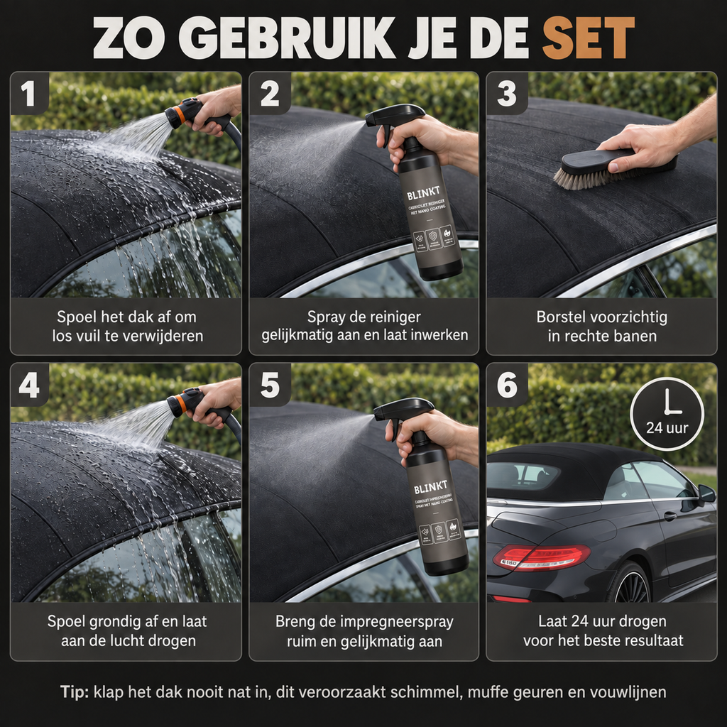 Cabriodak Reinigen en Impregneren Set met Nano Coating