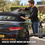 Cabriodak Reinigen en Impregneren Set met Nano Coating