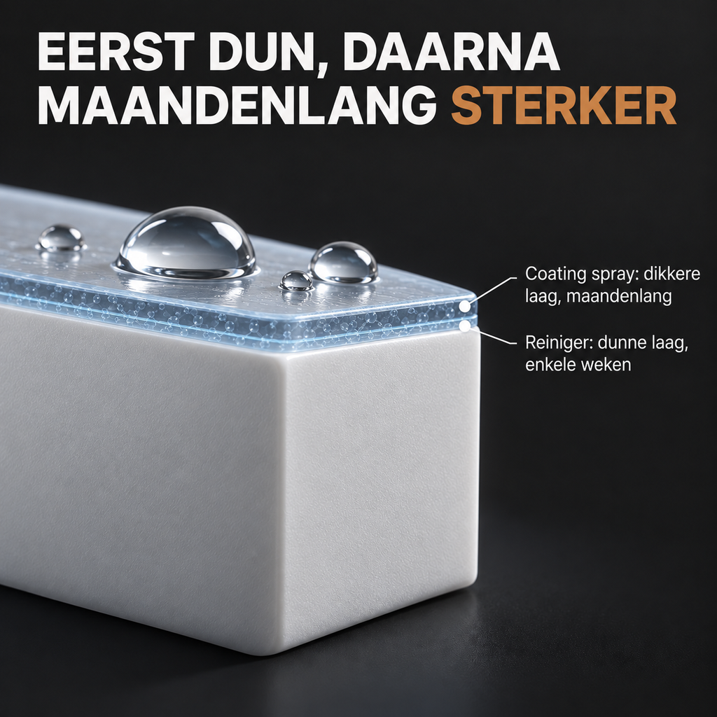 Kunststof Kozijnen Onderhoud Set met Nano Coating