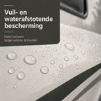 Waterafstotend_effect_op_camperwand