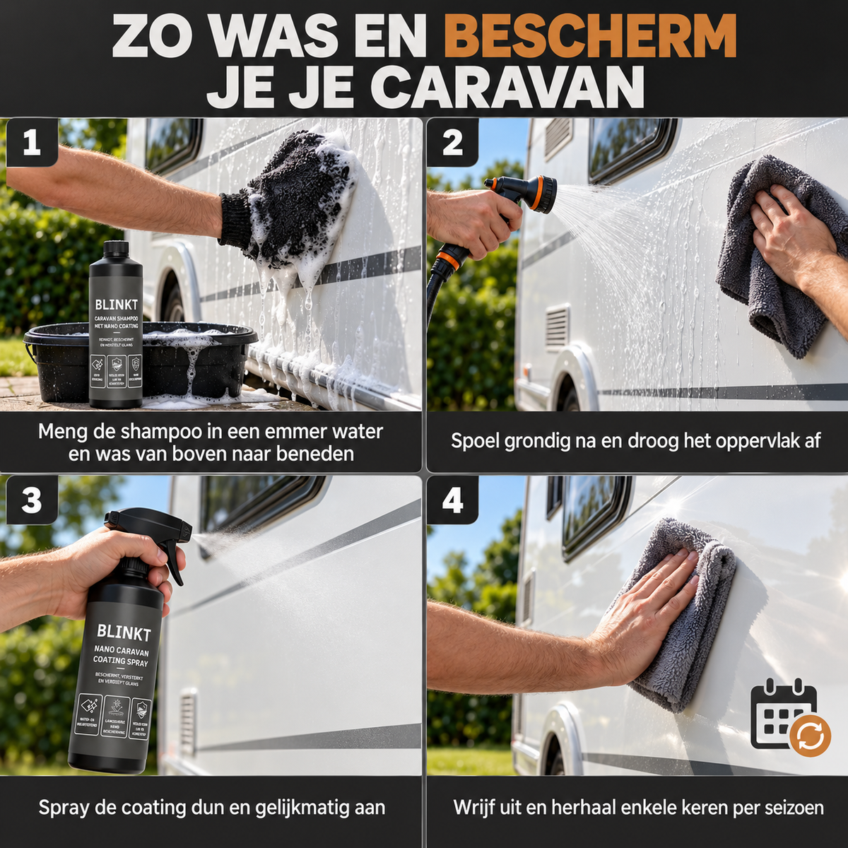 Caravan Wassen & Beschermen Set met Nano Coating